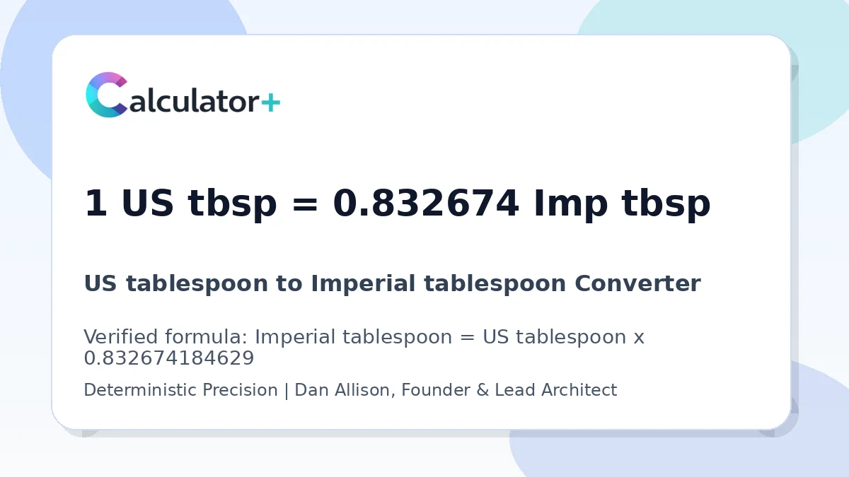 US tablespoon to Imperial tablespoon conversion result card showing 1 US tbsp equals 0.832674 Imp tbsp, verified by Calculator+.