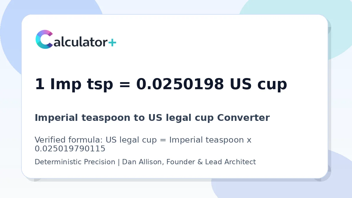 Imperial teaspoon to US legal cup conversion result card showing 1 Imp tsp equals 0.0250198 US cup, verified by Calculator+.