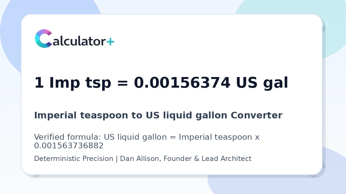 Imperial teaspoon to US liquid gallon conversion result card showing 1 Imp tsp equals 0.00156374 US gal, verified by Calculator+.