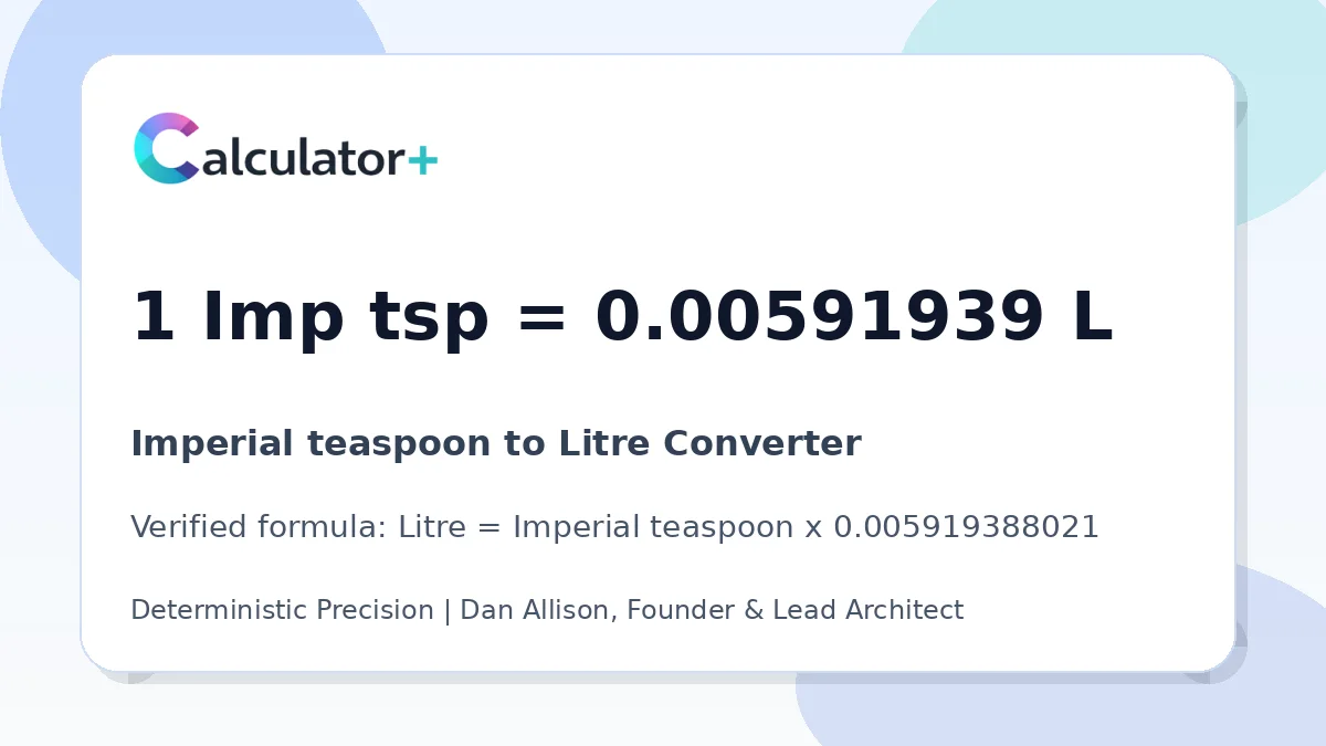 Imperial teaspoon to Litre conversion result card showing 1 Imp tsp equals 0.00591939 L, verified by Calculator+.