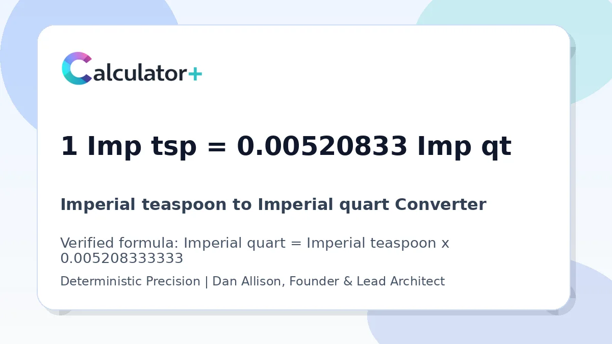 Imperial teaspoon to Imperial quart conversion result card showing 1 Imp tsp equals 0.00520833 Imp qt, verified by Calculator+.
