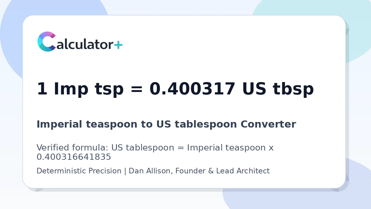 Imperial teaspoon to US tablespoon conversion result card showing 1 Imp tsp equals 0.400317 US tbsp, verified by Calculator+.