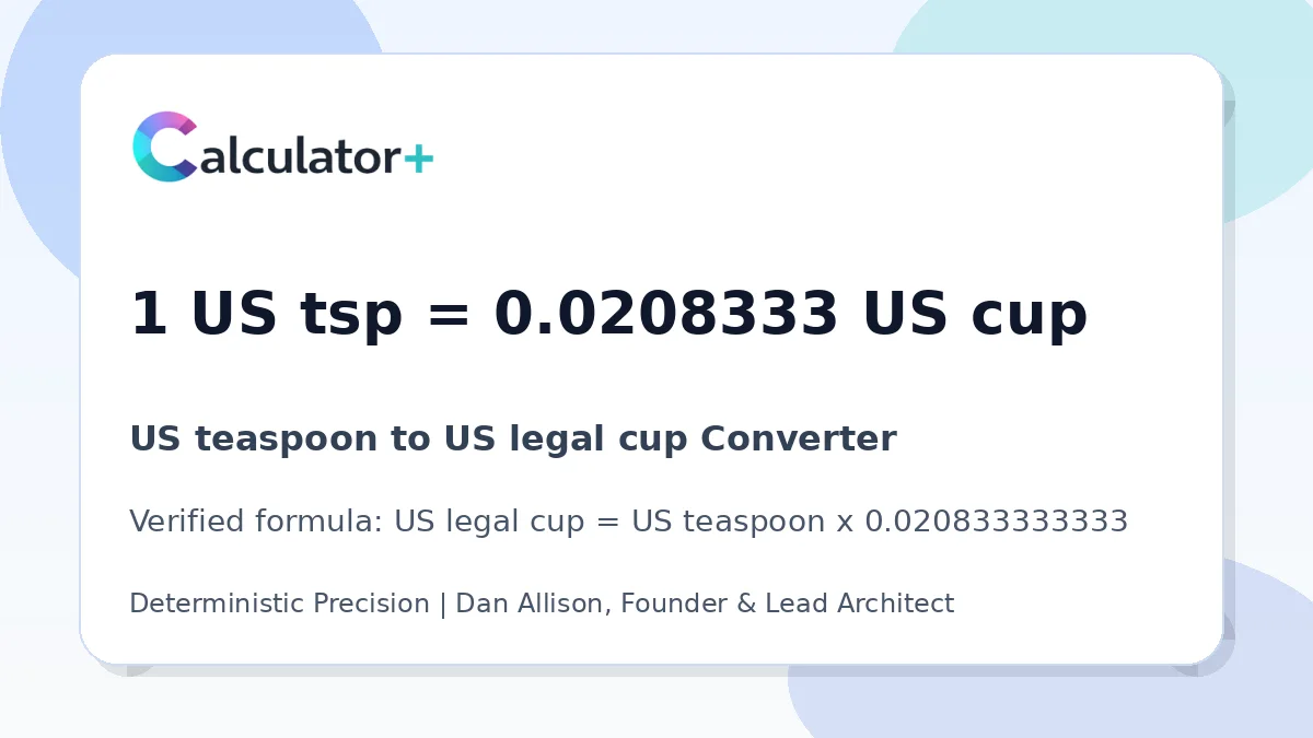 US teaspoon to US legal cup conversion result card showing 1 US tsp equals 0.0208333 US cup, verified by Calculator+.