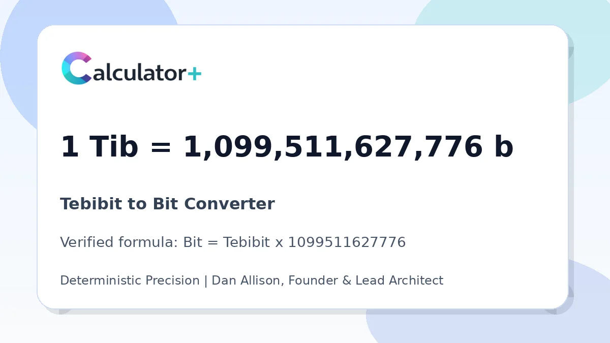 Tebibit to Bit conversion result card showing 1 Tib equals 1,099,511,627,776 b, verified by Calculator+.