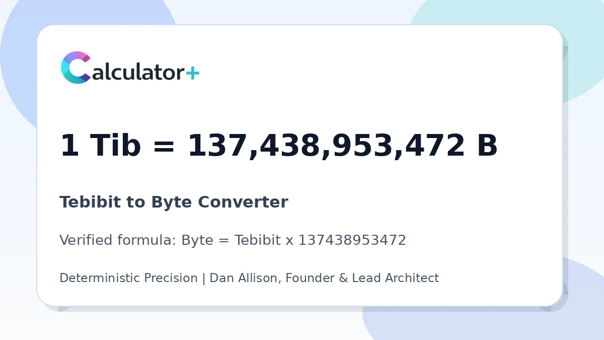 Tebibit to Byte conversion result card showing 1 Tib equals 137,438,953,472 B, verified by Calculator+.