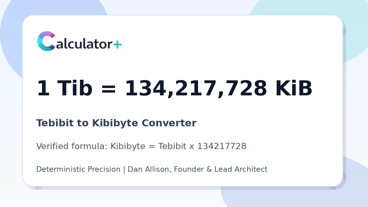 Tebibit to Kibibyte conversion result card showing 1 Tib equals 134,217,728 KiB, verified by Calculator+.