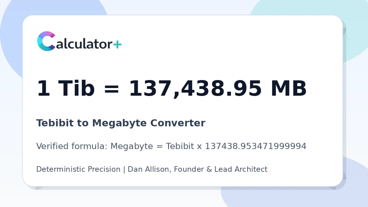 Tebibit to Megabyte conversion result card showing 1 Tib equals 137,438.95 MB, verified by Calculator+.