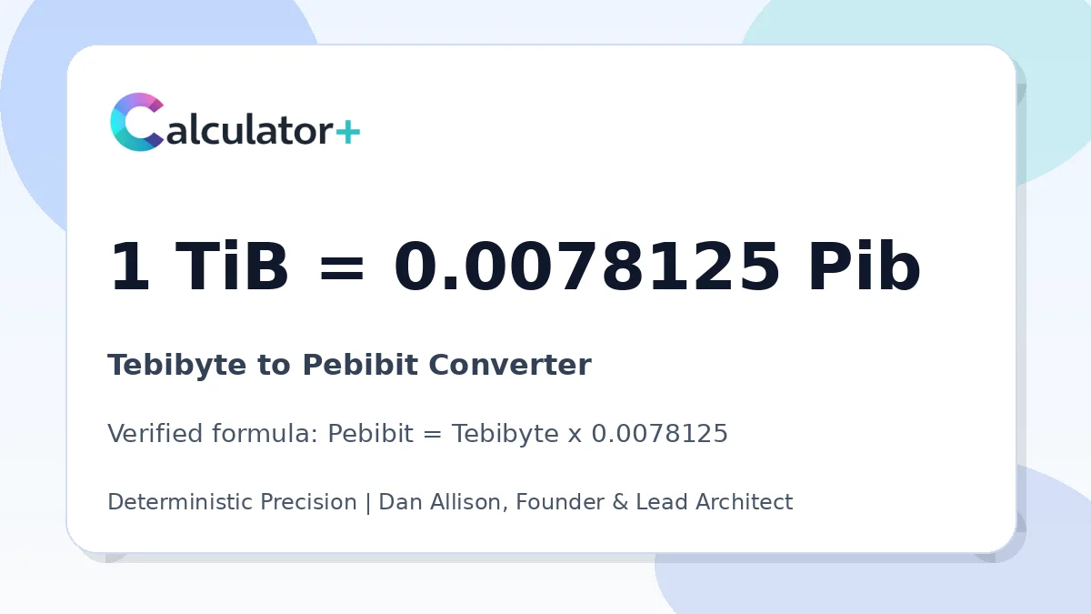 Tebibyte to Pebibit conversion result card showing 1 TiB equals 0.0078125 Pib, verified by Calculator+.