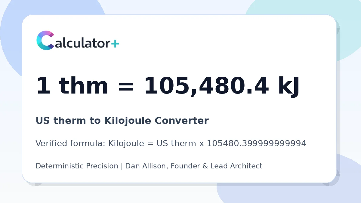 US therm to Kilojoule conversion result card showing 1 thm equals 105,480.4 kJ, verified by Calculator+.