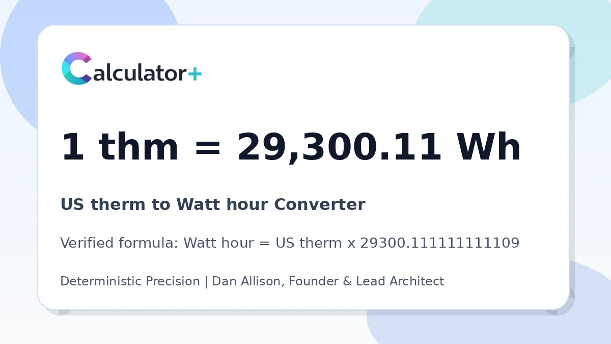 US therm to Watt hour conversion result card showing 1 thm equals 29,300.11 Wh, verified by Calculator+.