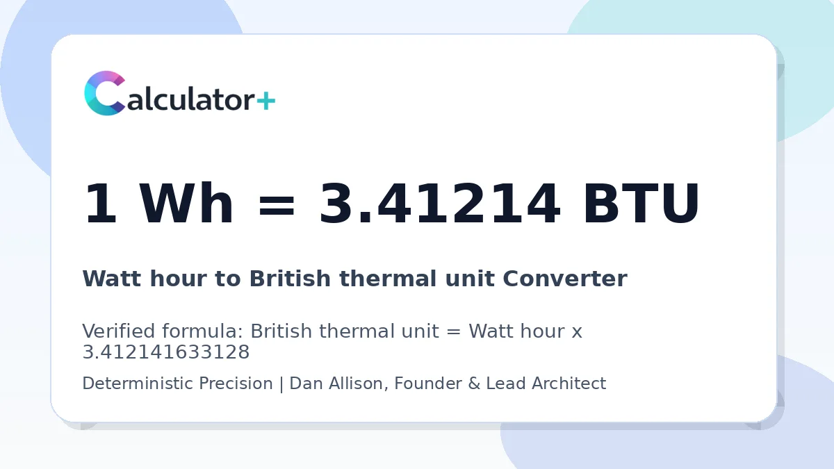Watt hour to British thermal unit conversion result card showing 1 Wh equals 3.41214 BTU, verified by Calculator+.