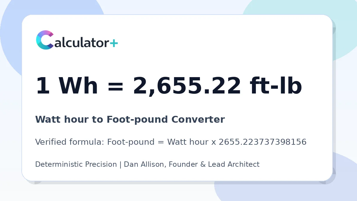 Watt hour to Foot-pound conversion result card showing 1 Wh equals 2,655.22 ft-lb, verified by Calculator+.