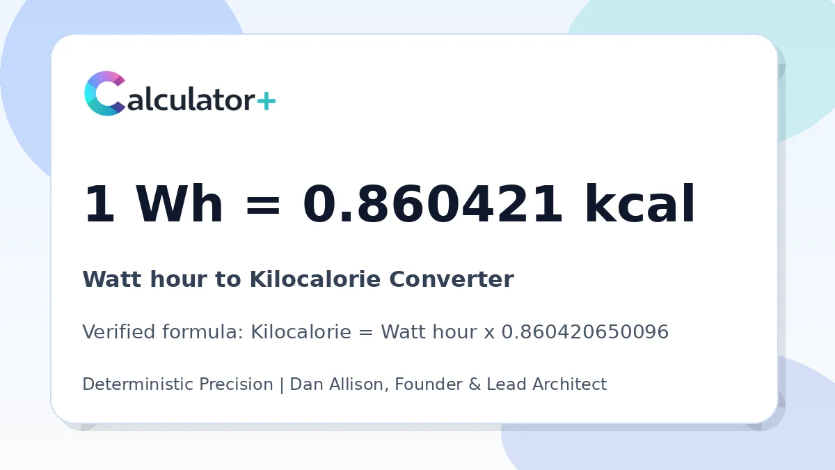 Watt hour to Kilocalorie conversion result card showing 1 Wh equals 0.860421 kcal, verified by Calculator+.