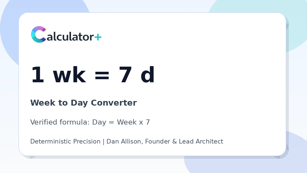 Week to Day conversion result card showing 1 wk equals 7 d, verified by Calculator+.