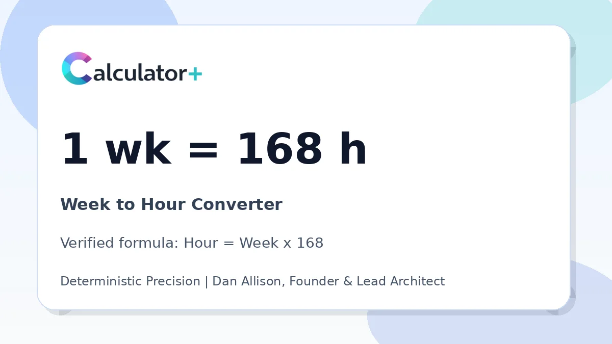 Week to Hour conversion result card showing 1 wk equals 168 h, verified by Calculator+.
