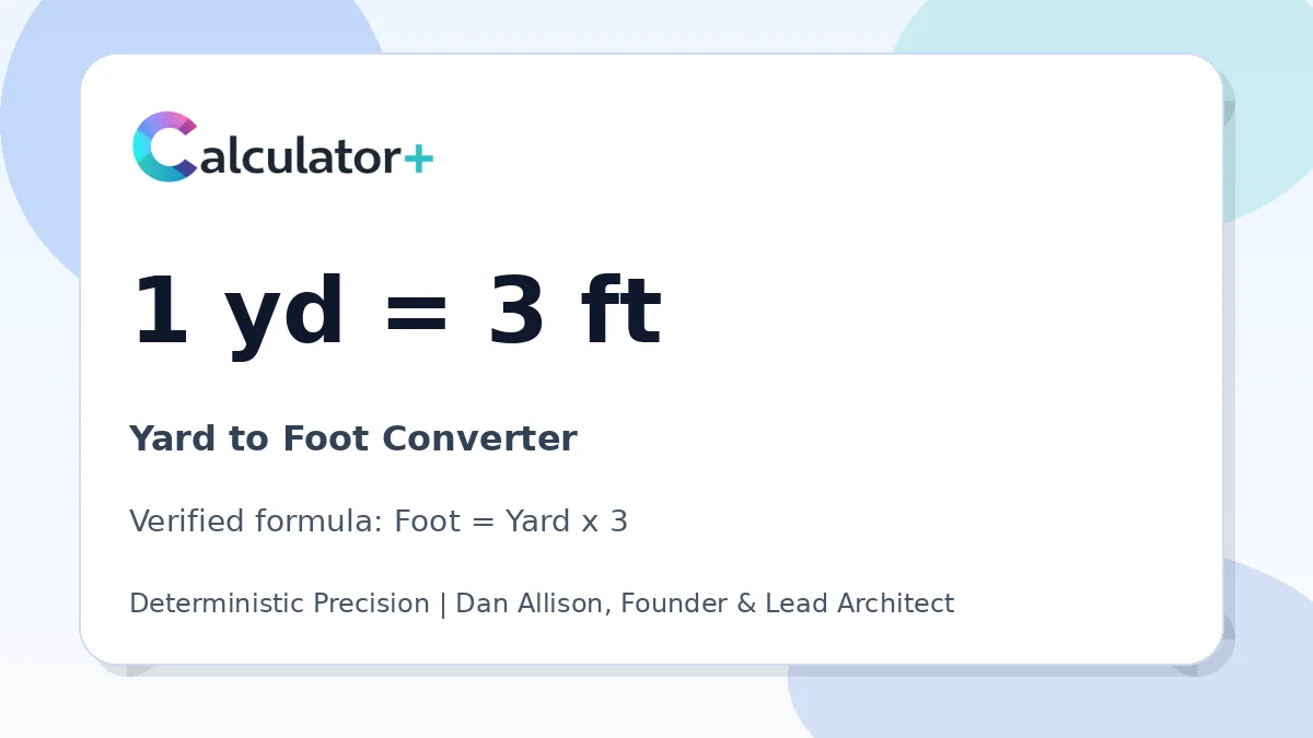 Yard to Foot conversion result card showing 1 yd equals 3 ft, verified by Calculator+.