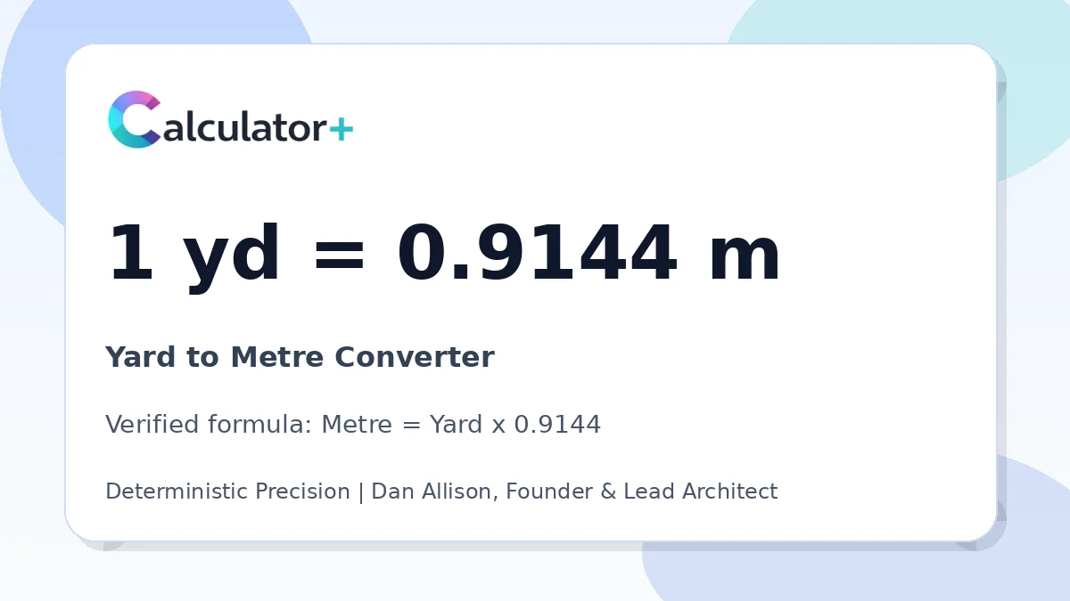 Yard to Metre conversion result card showing 1 yd equals 0.9144 m, verified by Calculator+.